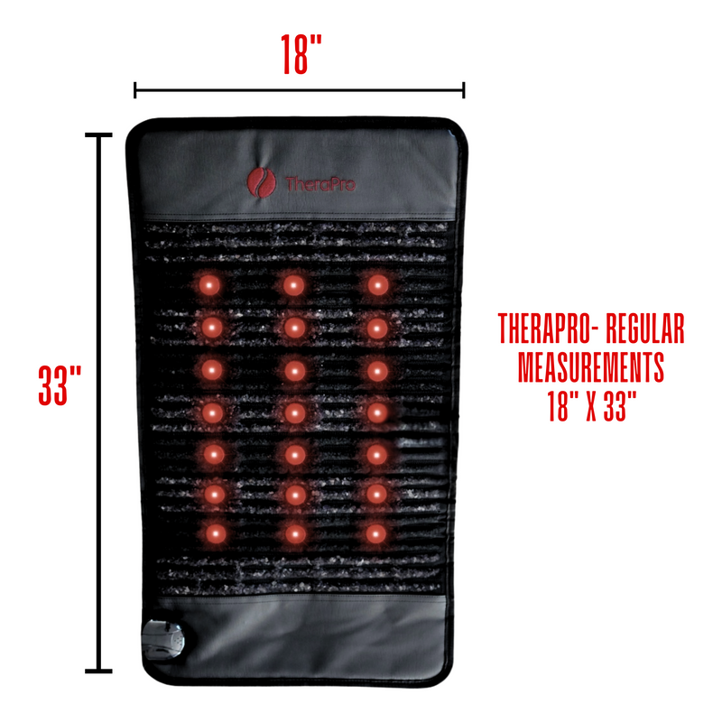 TheraPro™ PEMF, Infrared & Red Light Therapy Recovery Pad – Regular by Therasage