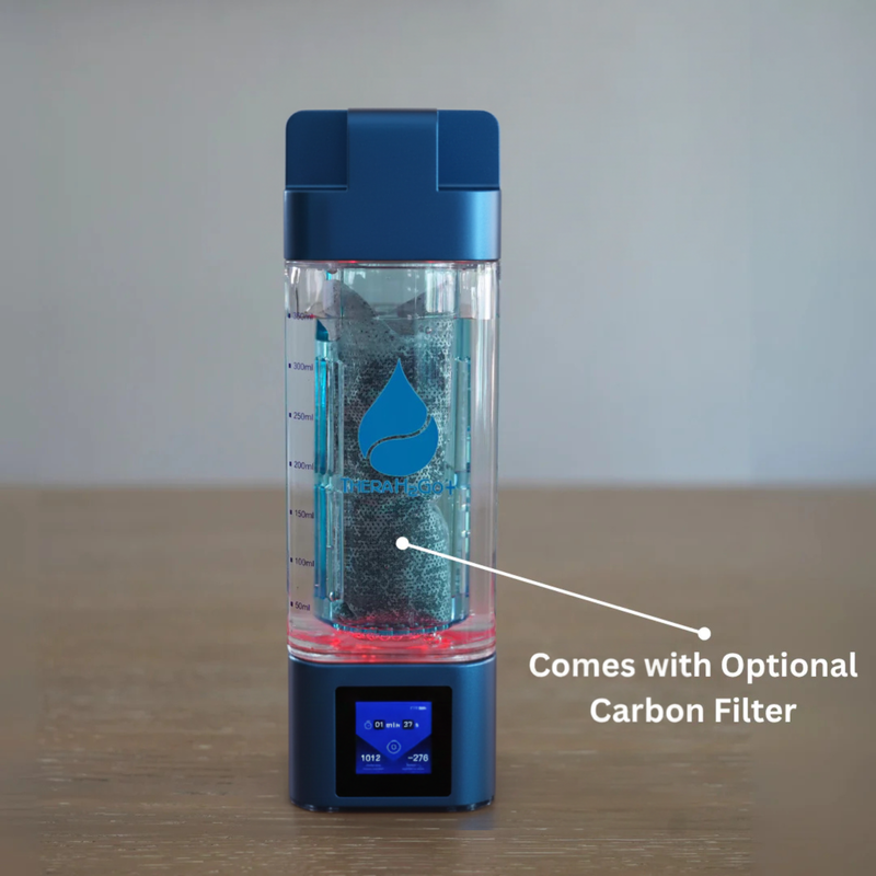 TheraH2Go+: Advanced Molecular Hydrogen Water & Inhalation Device
