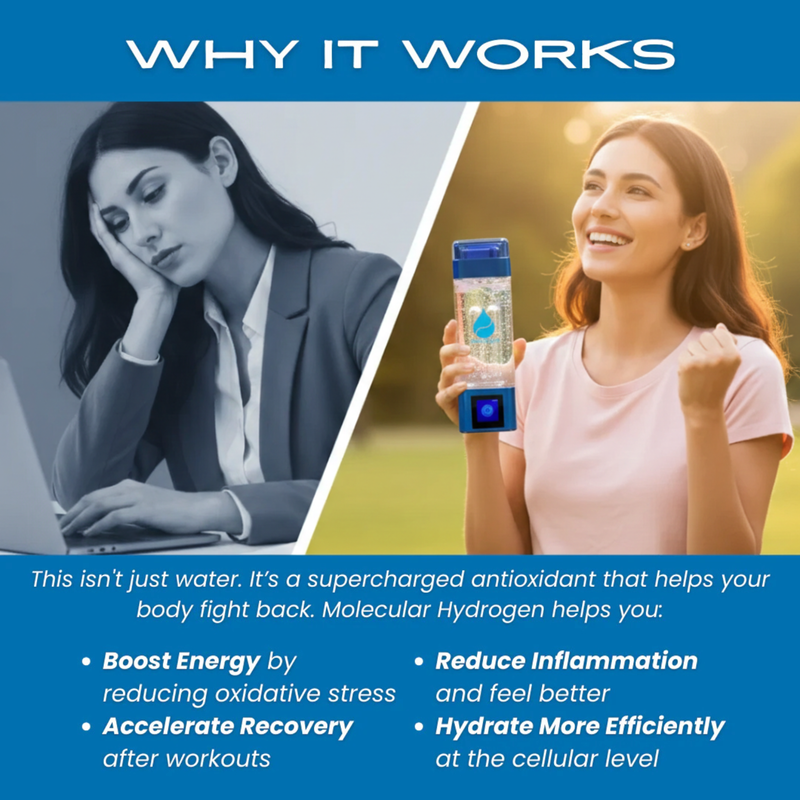 TheraH2Go+: Advanced Molecular Hydrogen Water & Inhalation Device