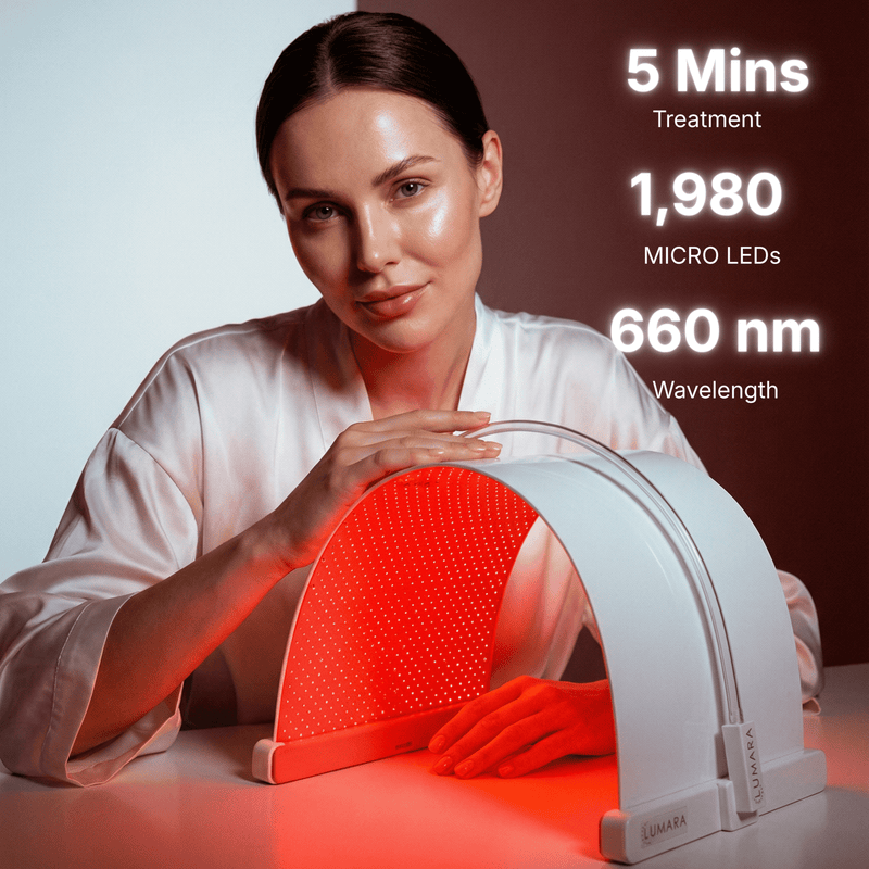Lumara Illuminate V2 Red Light Panel