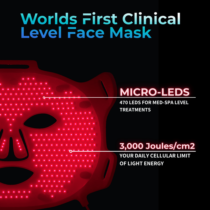 VISO – Anti-Aging Red Light Mask for At-Home Skin Rejuvenation