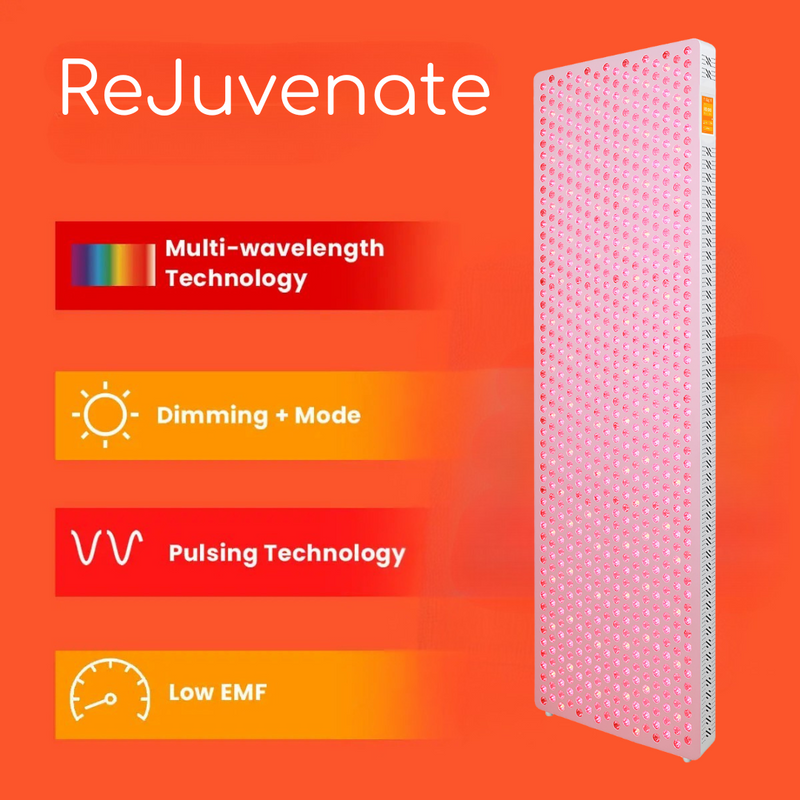 BioLight ReJuvenate Whole Body Panel for Med Spa, Wellness Center, Medical Clinic — Adjustable Brightness & Pulsed Frequencies