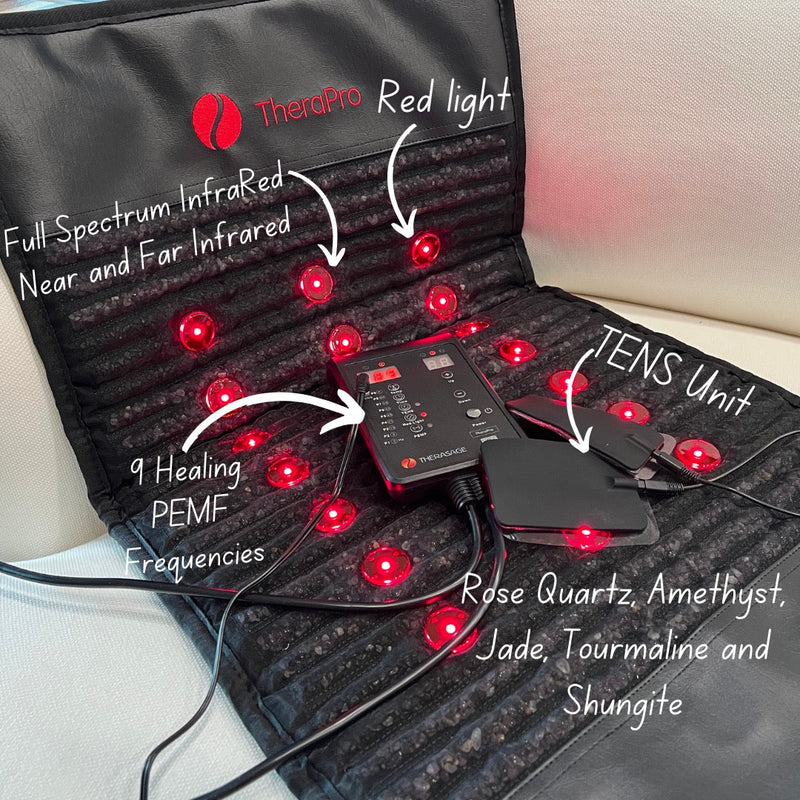 TheraPro™ PEMF, Infrared & Red Light Therapy Recovery Pad – Regular by Therasage
