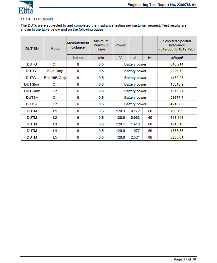 BioLight Glow: Portable Red Light Therapy Device - Slimmest Handheld Solution for On-the-Go Relief