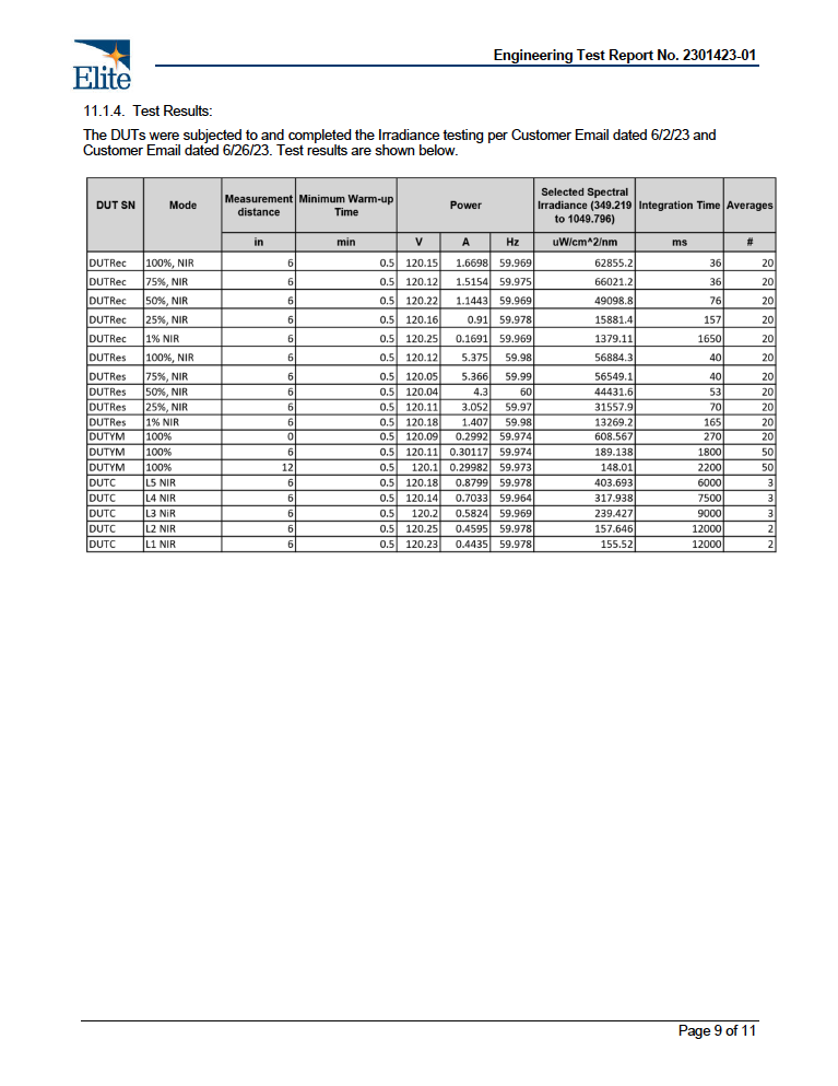 BioLight ReCharge Red Light Therapy Panel: Touch Screen, Adjustable Brightness & Pulsed Frequencies