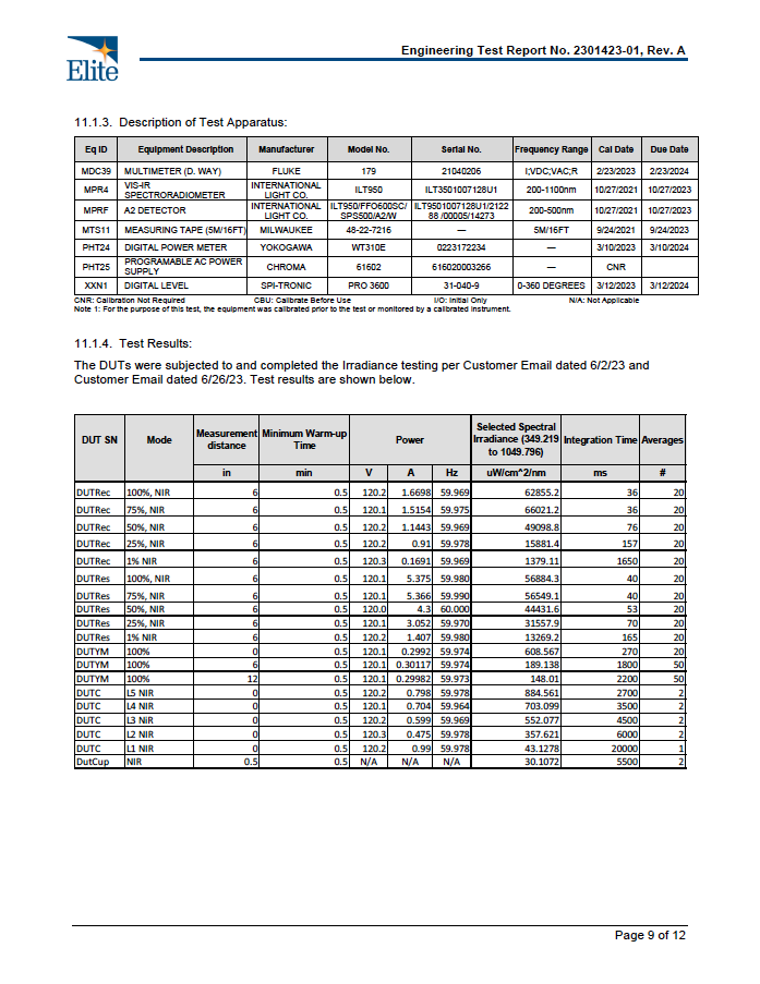 BioLight Cocoon - 360-Degree Red Light Therapy Pod with Flexible Design for Home Wellness