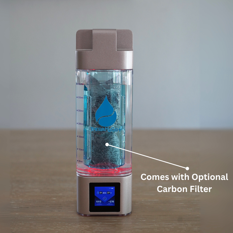 TheraH2Go+: Advanced Molecular Hydrogen Water & Inhalation Device