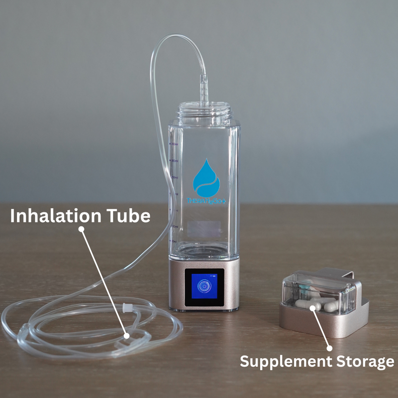 TheraH2Go+: Advanced Molecular Hydrogen Water & Inhalation Device