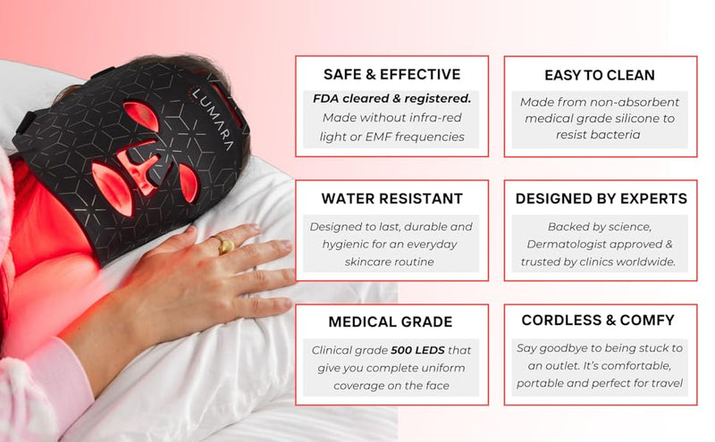 VISO – Anti-Aging Red Light Mask for At-Home Skin Rejuvenation