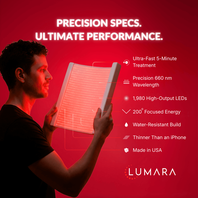 Lumara Illuminate V2 Red Light Panel