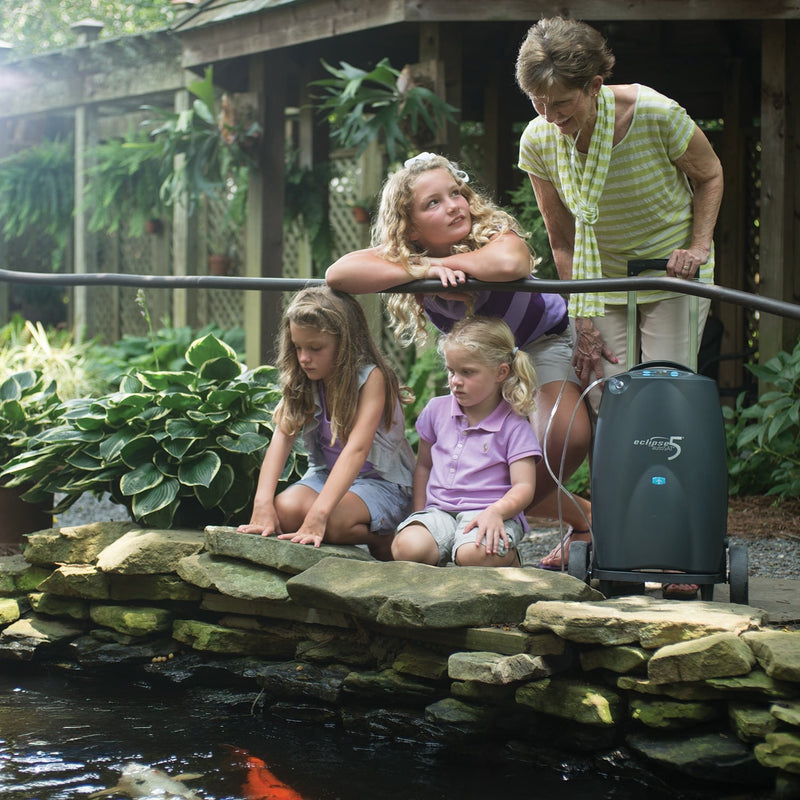 Eclipse 5 Portable Oxygen Concentrator Bundle (Continuous Flow & Pulse Dose)